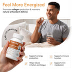 Formula IQ Recuperate IQ Copper Supplement | High Absorption | 60 Capsules