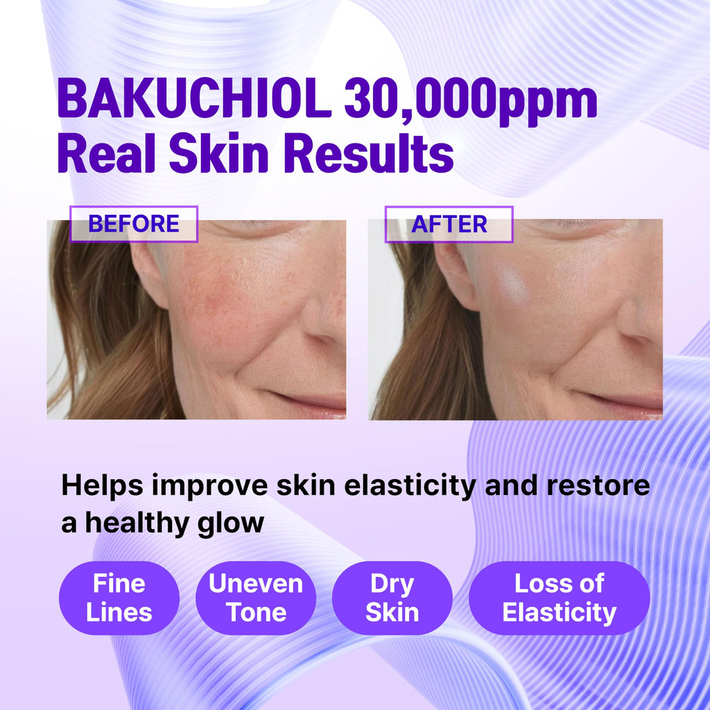 Korean Bakuchiol Concentrate DIY Mix-in Serum 30,000 ppm - High Potency Retinol Alternative | Wrinkle Reduction Skin Firming & Smoothing - Anti-Aging Sensitive Skin Vegan & Cruelty-Free Non-GMO 1 oz