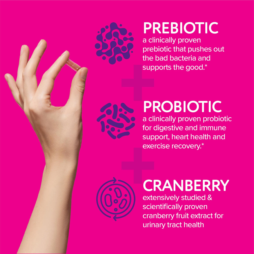 Florajen Women’s Probiotic with Cranberry, 30 Capsules | Prebiotic for Vaginal, Digestive, & Immune Support, Gut & Urinary Health, Vegan, Gluten-Free, Daily Wellness