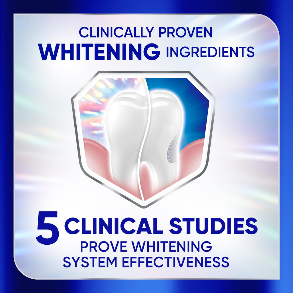 Sensodyne Clinical White Intensive Clean Toothpaste, 3.4 oz (3 Pack)