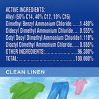 Buy now CLOROX Laundry Sanitizer, 0% Bleach, Color Safe, Clean Linen, Fresh, 80 Fl oz, Pack of 2 (Pack May Vary) at indiglob india