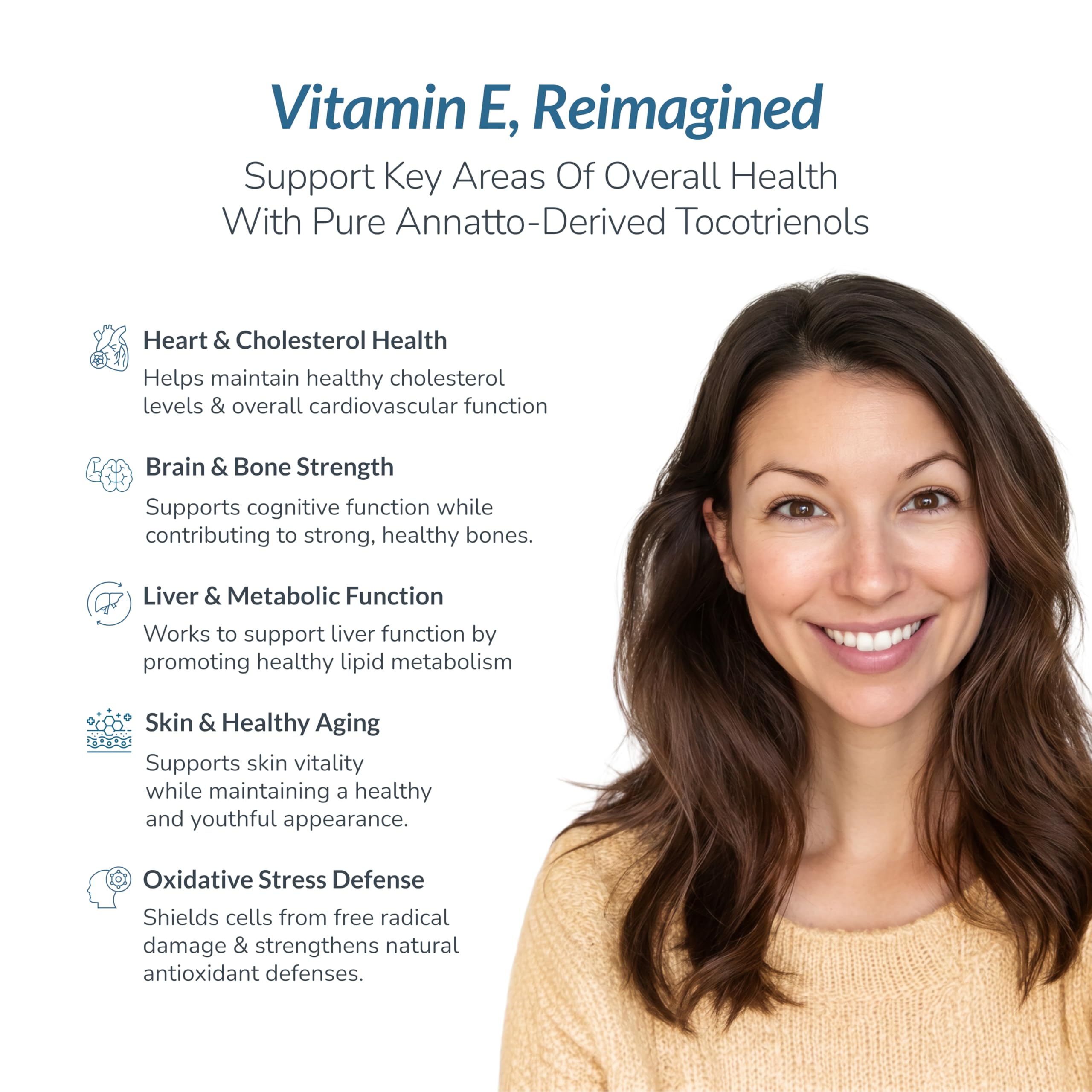 WELLNESS EXTRACT Eannatto Tocotrienols Vitamin E Supplements Tocopherol Free, Non-GMO, Gluten Free & Antioxidant (300MG 60 Softgels)