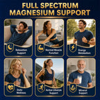 Magnesium Glycinate 500mg, 12-in-1 Magnesium Complex, 120 Capsules | Includes Magnesium Glycinate, Citrate, Taurate, Orotate and other complementary magnesium forms for daily nutrition