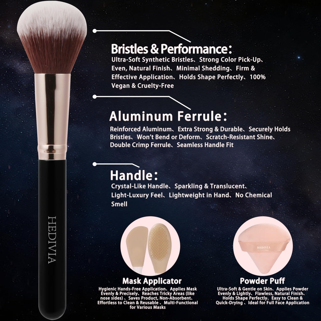 Black Makeup Brushes Set 14 Pcs Professional, Premium Synthetic Foundation Makeup Brush Concealer Powder Blush Eyeshadow Brushes with 2 Powder Puff & Dual-ended Mask Applicator.Gifts for Girls
