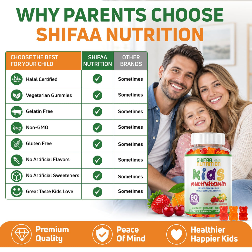 SHIFAA NUTRITION Halal Kids Multivitamin Gummies, 45-90 Days Supply, with All Essential Kids Vitamins. Toddler Vitamins with Vitamin C, D, Zinc, A, E, B6, B12, Biotin | Halal Gummies for Kids