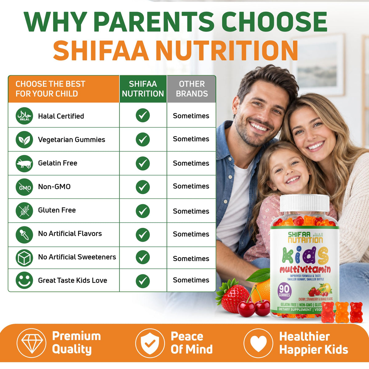 SHIFAA NUTRITION Halal Kids Multivitamin Gummies, 45-90 Days Supply, with All Essential Kids Vitamins. Toddler Vitamins with Vitamin C, D, Zinc, A, E, B6, B12, Biotin | Halal Gummies for Kids