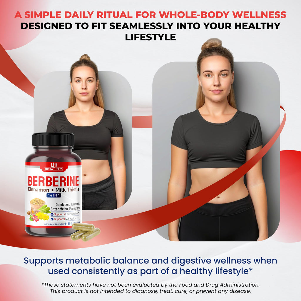 Berberine Supplement with Ceylon Cinnamon & Milk Thistle, Berberine HCL Complex, Daily Metabolic Wellness Formula, 150 Capsules, Non-GMO, Gluten Free, Quality Tested