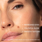 Collagen Eye Patches for Puffy Eyes - Retinol, Hyaluronic Acid, 15 Pairs
