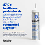 Men's Rogaine 5% Minoxidil Topical Foam, Unscented, 3 Mo Supply, 3x 2.11 Oz | Hair Regrowth Foam, Topical Hair Loss Treatment for Men, Regrow Fuller, Thicker Hair, Unscented, Aerosol, 3-Month Supply