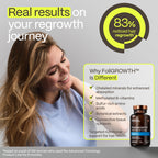 FoliGROWTH® Hair Growth Supplement for Women & Men | for Thicker, Fuller Hair | Supports Thinning Hair, Backed by 20 Years of Experience in Hair Loss Treatment Clinics