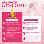 Cutting Drops - Lymphatic Drainage Drops for Bloat Relief & De-Puff Support