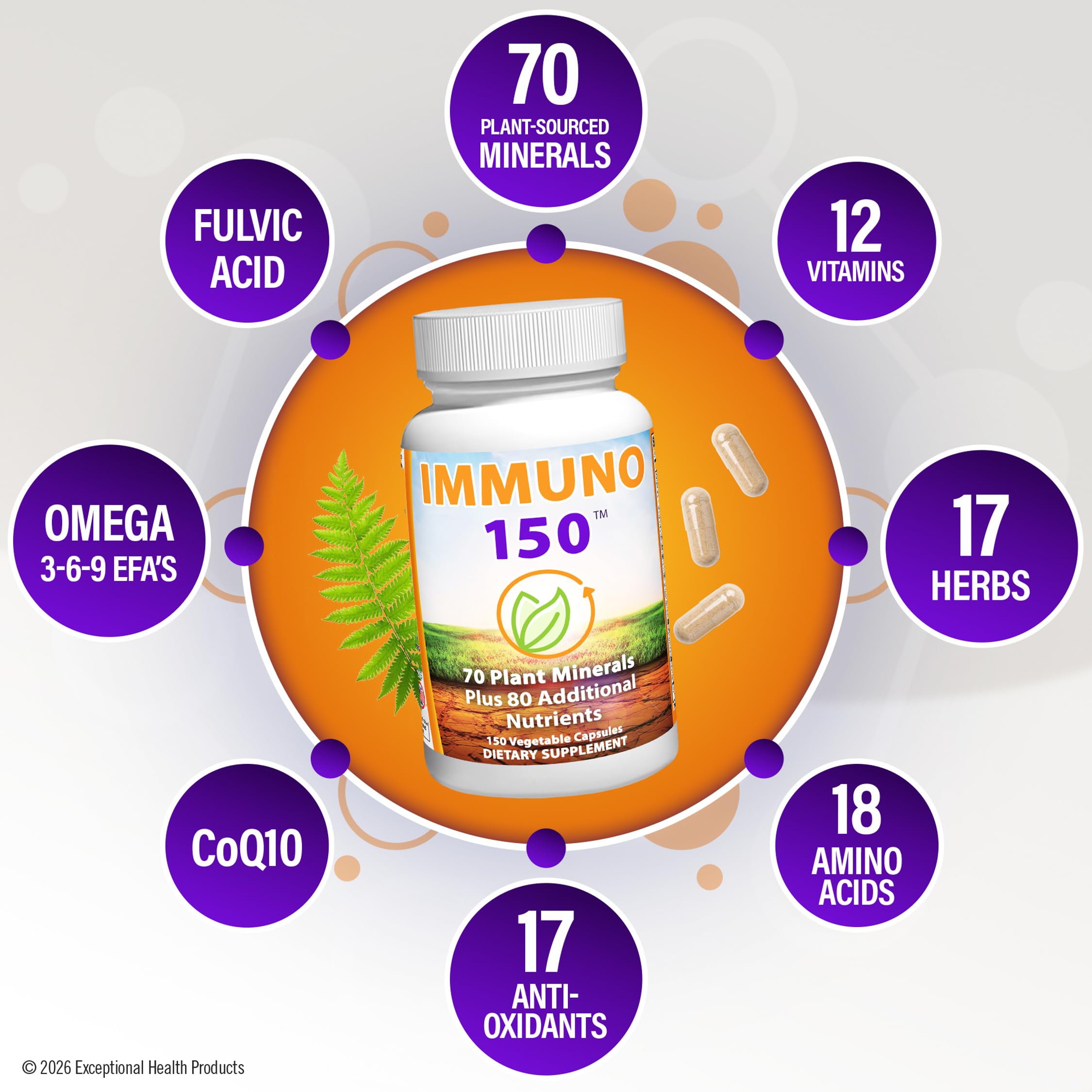 Immuno 150, Immune Support Supplement, 150 Vegetable Capsules | Packed with 70 Plant Minerals, 13 Essential Vitamins and 68 Additional Nutrients-- Immune Boost for All Age Groups
