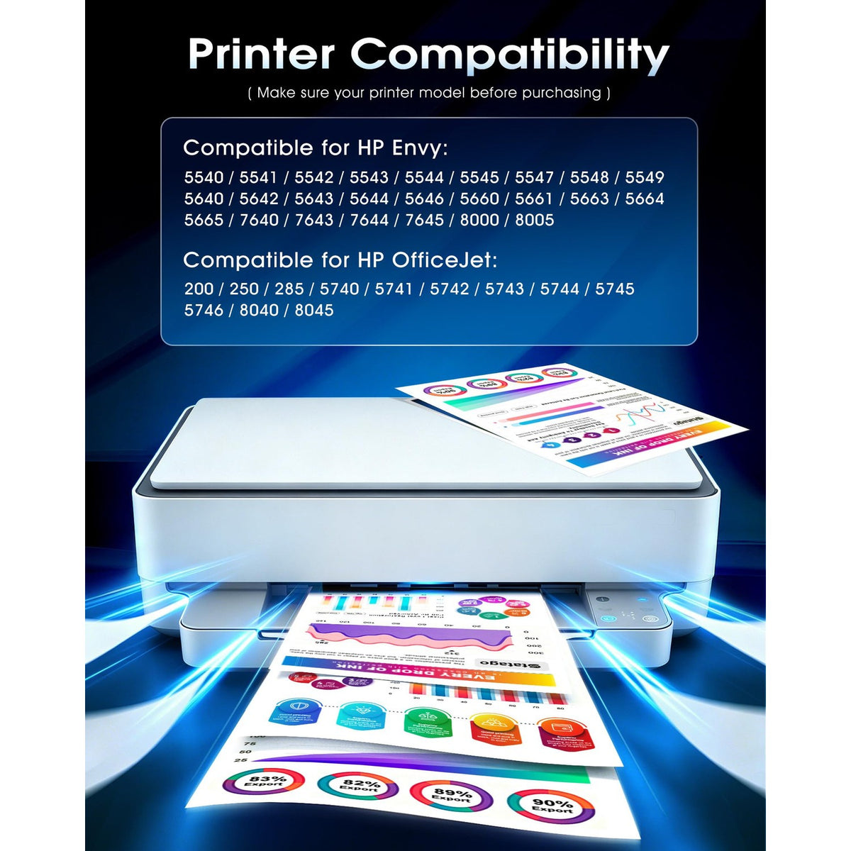 62XL Ink Cartridge Combo Pack for HP Ink 62 XL Black and Color for HP 62XL