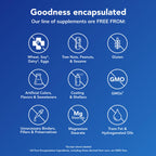 Pure Encapsulations Lithium (Orotate) 5 mg, 180 Capsules | Brain Support Supplement, with N-Acetyl-L-Cysteine (NAC) for Memory and Brain Behavior*, Gluten-Free and Non-GMO