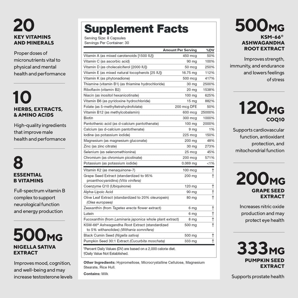 LEGION Triumph Men's Sport Vitamin - Complete Multivitamin for Men - Daily Vitamins for Men to Boost Health and Performance - Men's Multivitamin with 21 Vitamins & Minerals - 30 Servings