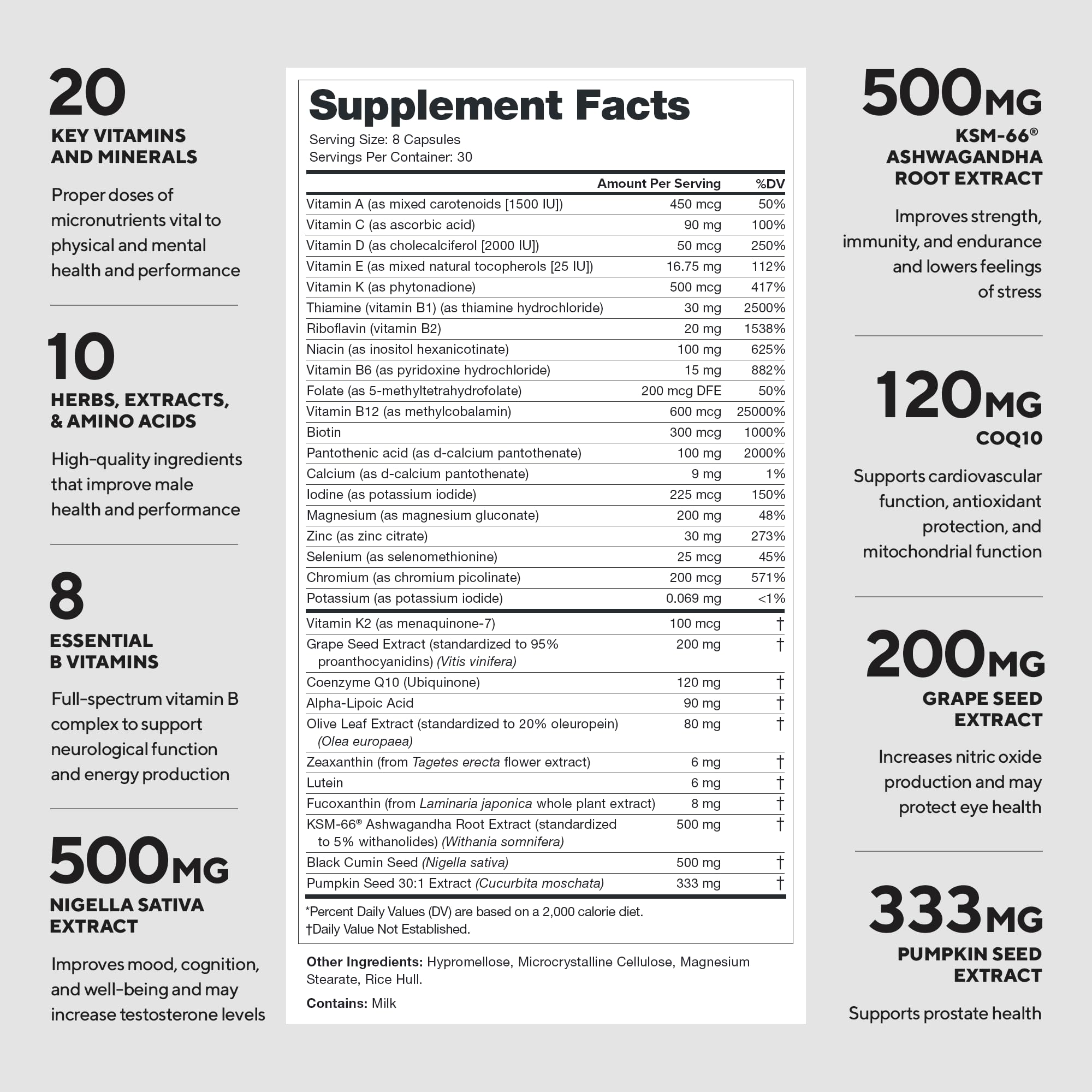 LEGION Triumph Men's Sport Vitamin - Complete Multivitamin for Men - Daily Vitamins for Men to Boost Health and Performance - Men's Multivitamin with 21 Vitamins & Minerals - 30 Servings