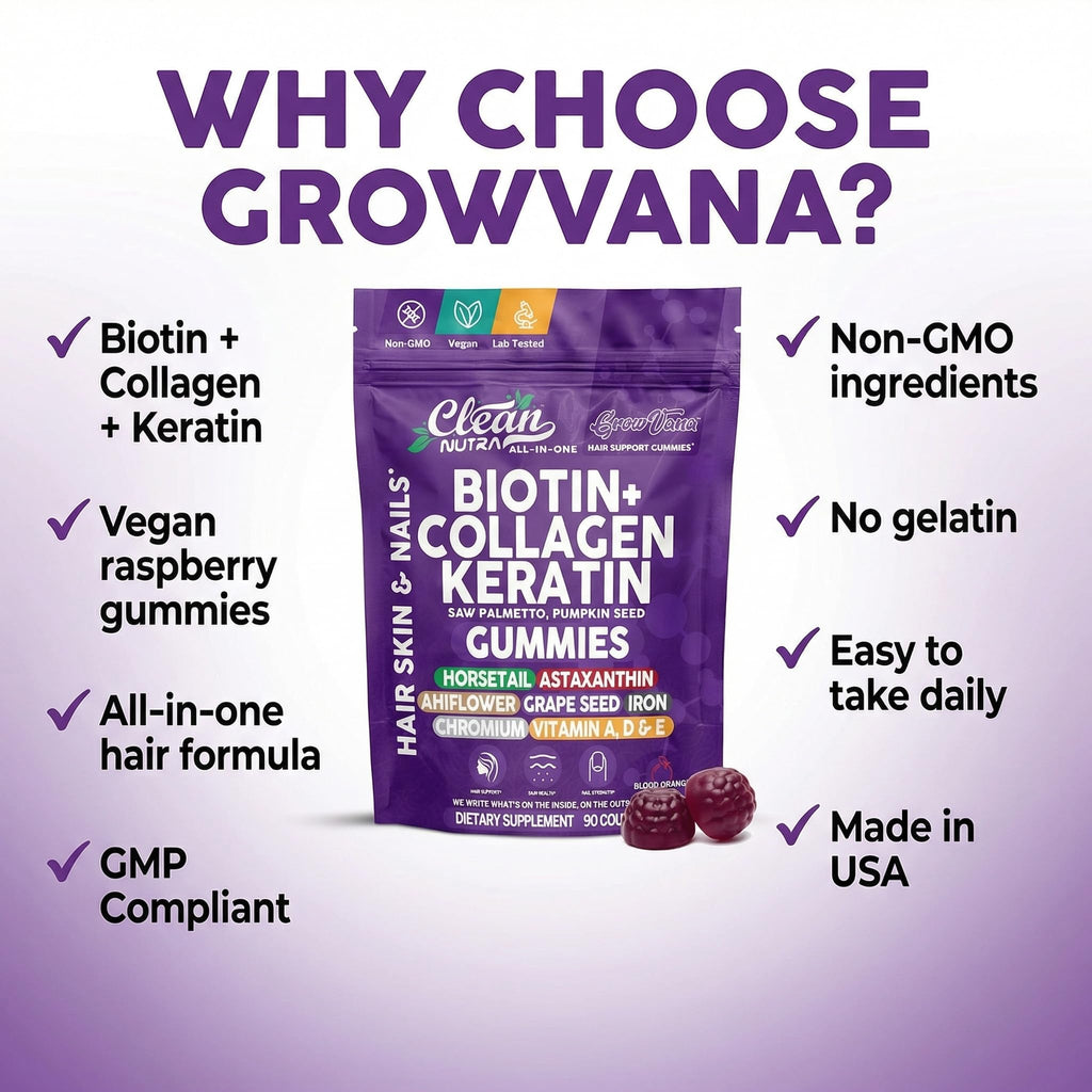 Biotin Gummies for Hair Growth, Hair Vitamins for Women with Collagen Keratin Zinc Saw Palmetto Horsetail Astaxanthin Pumpkin Seed MSM Grape Seed Iron Vitamins A D E, GrowVana by Clean Nutra 90 Count