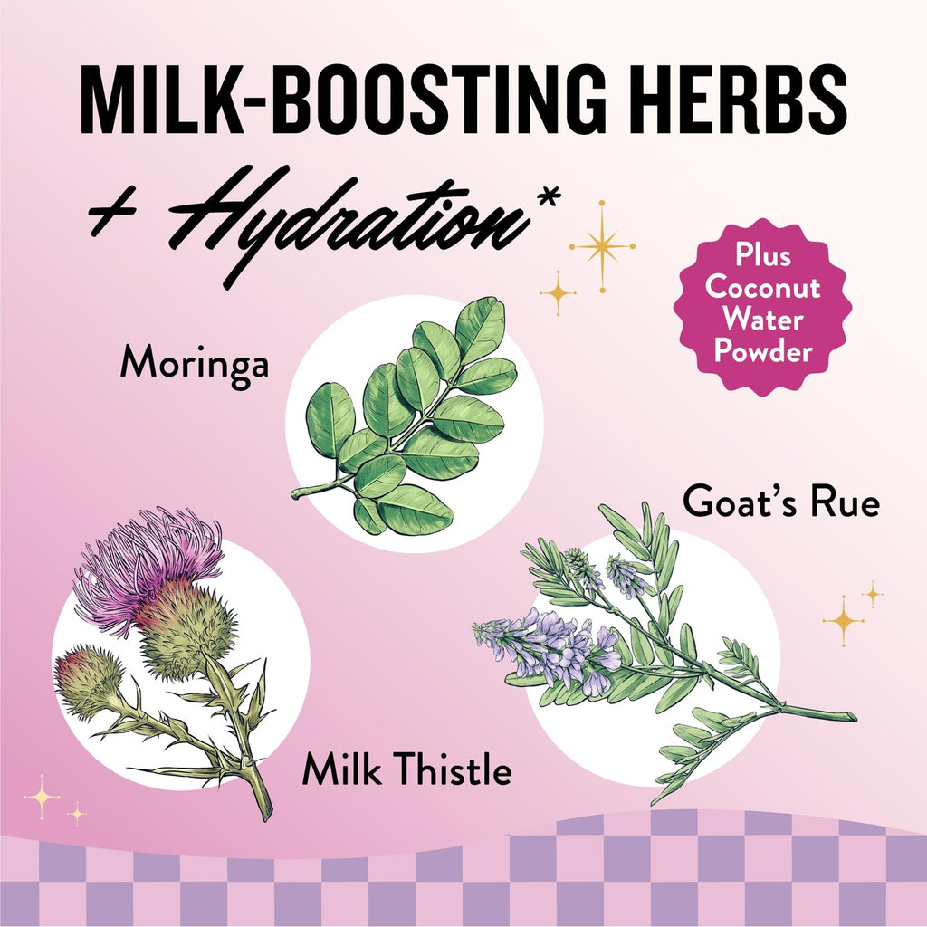 Legendairy Milk She's Flowing Lactation Hydration Mix, 18 Stick Packs | Blackberry Lemonade Electrolyte Sticks with Coconut Water, Moringa and Milk Thistle, Fenugreek-Free Postpartum Hydration