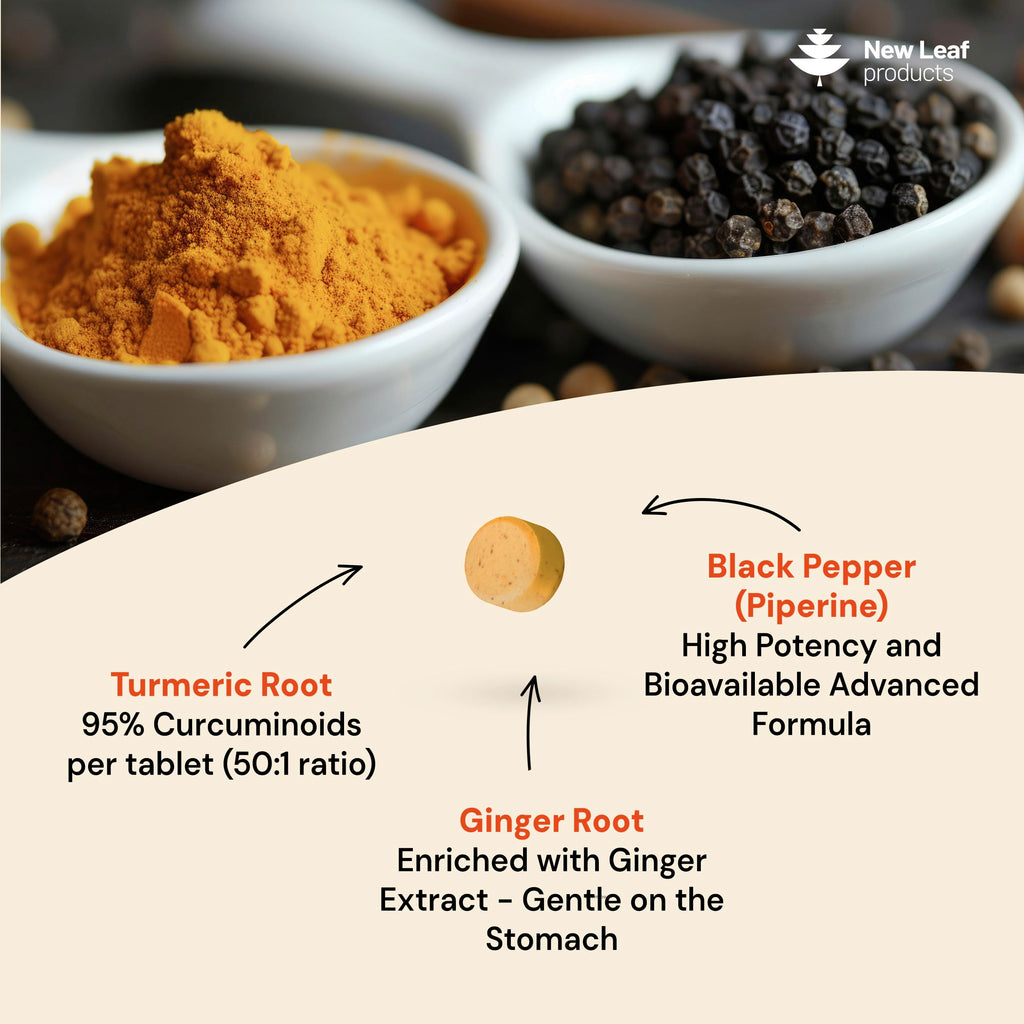 Turmeric Tablets with Black Pepper & Ginger - Curcumin - 180 Turmeric and Black Pepper Tablets (3 Month) High Strength Active Turmeric Supplements Not Capsules, by New Leaf