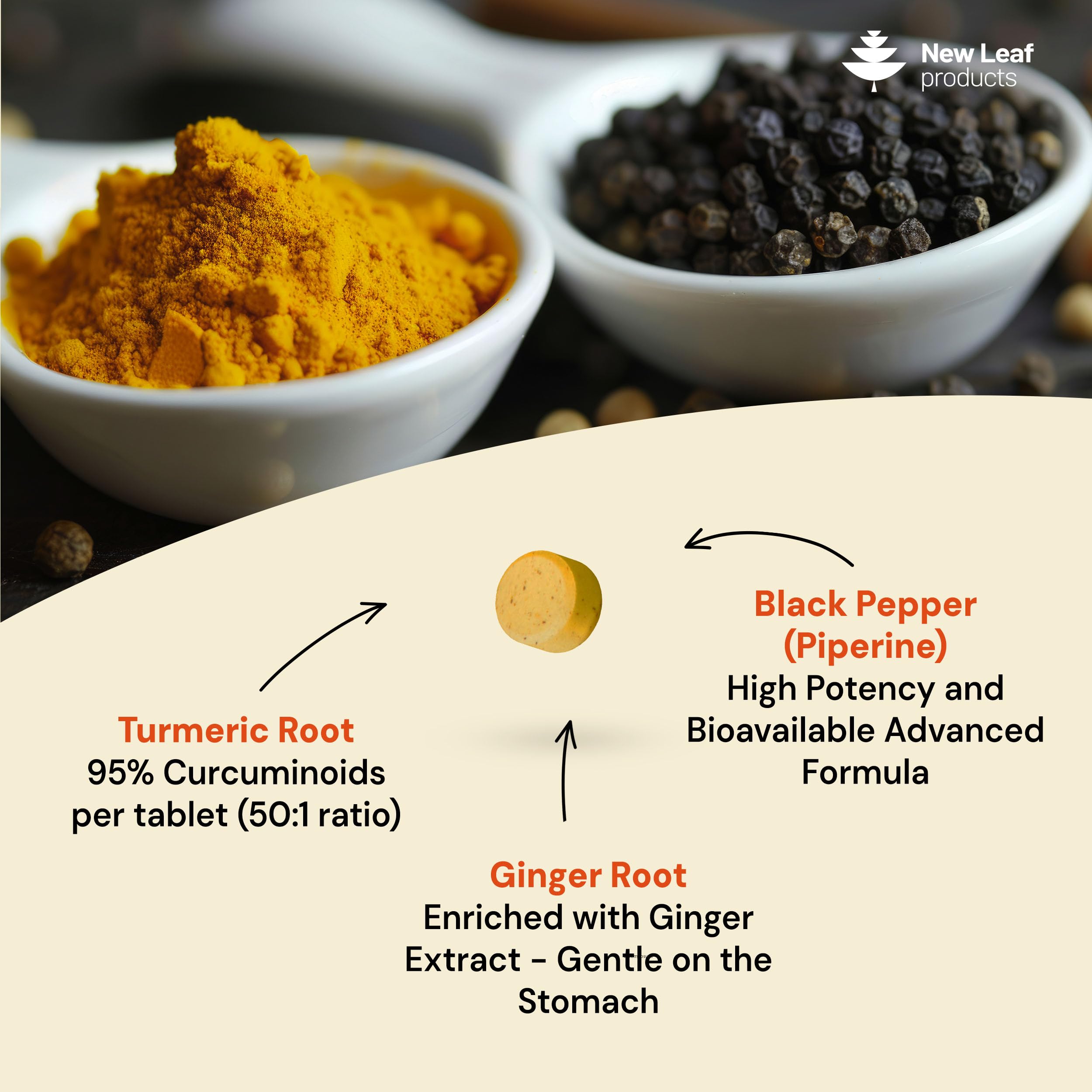 Turmeric Tablets with Black Pepper & Ginger - Curcumin - 180 Turmeric and Black Pepper Tablets (3 Month) High Strength Active Turmeric Supplements Not Capsules, by New Leaf