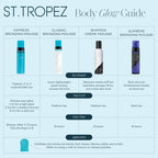 Buy now St.Tropez Classic Bronzing Self Tan Mousse for Streak-Free, Golden Tinted, Natural-Looking Tan, 8 Fl Oz at indiglob india