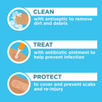 Buy now Band-Aid Brand Tru-Stay Clear Spots Bandages for Discreet First Aid, All One Size, 50 Count at indiglob india