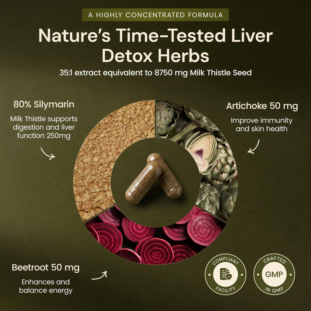 USDA Organic Milk Thistle Supplement Capsules - Liver Detox, 120 Count