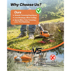 Eventronic 15 Pack (WA0010) Trimmer Line Spool for Worx Weed Eater