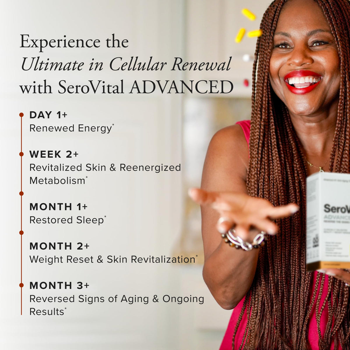Serovital Advanced | Natural HGH Support | Metabolism + Energy + Skin