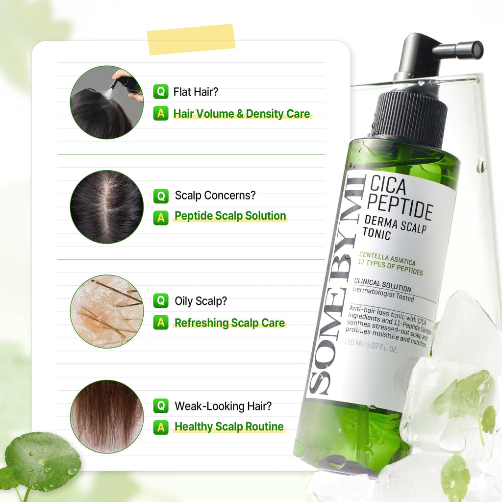 SOME BY MI Cica Peptide Derma Scalp Tonic 5.07 fl oz