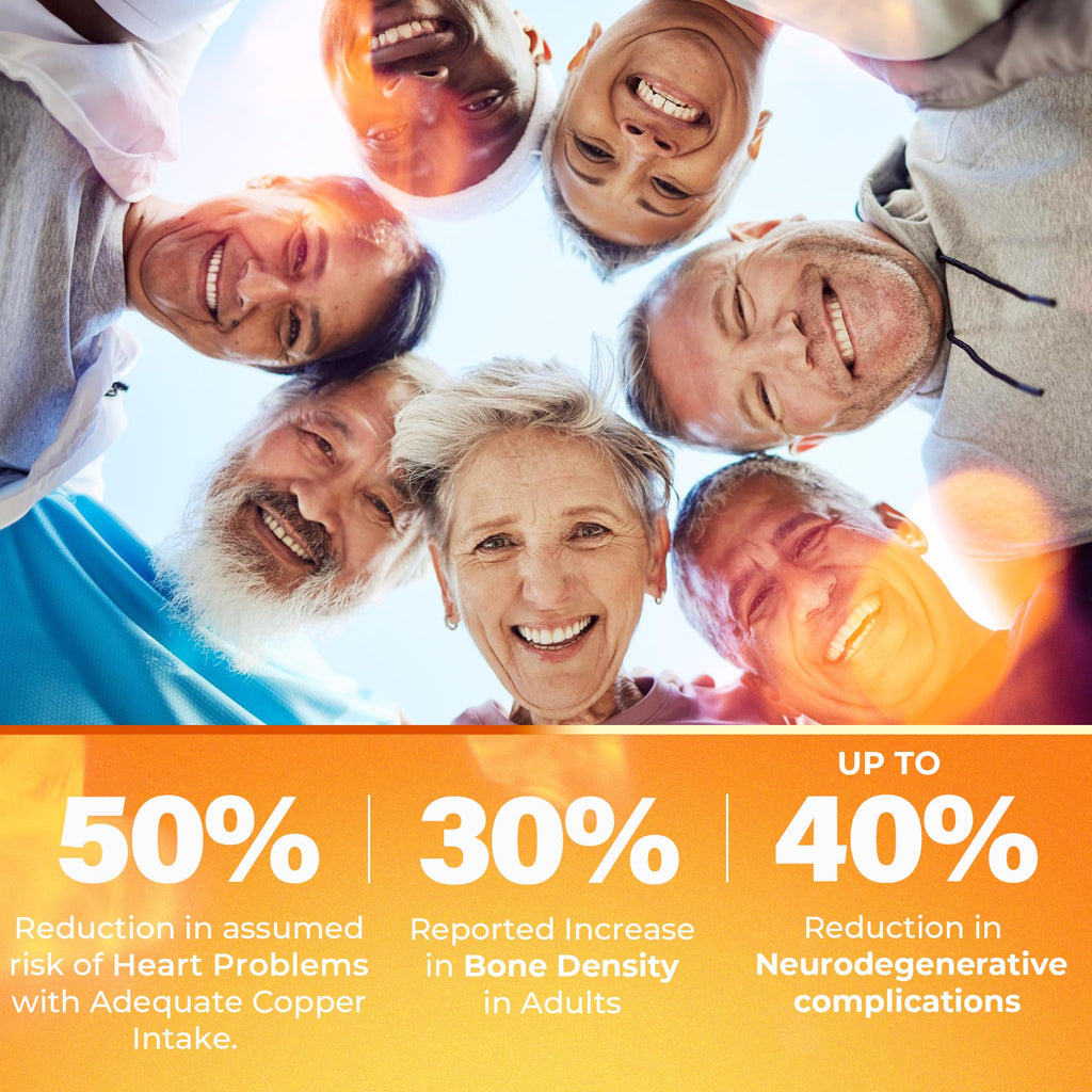 Copper Supplements for Women and Men (90 Capsules) Boosts Energy, Nourishes Body, Anti-Aging Formula, Includes Vitamin C, Zinc & Selenium, Non-GMO, Made in USA - GMP Certified