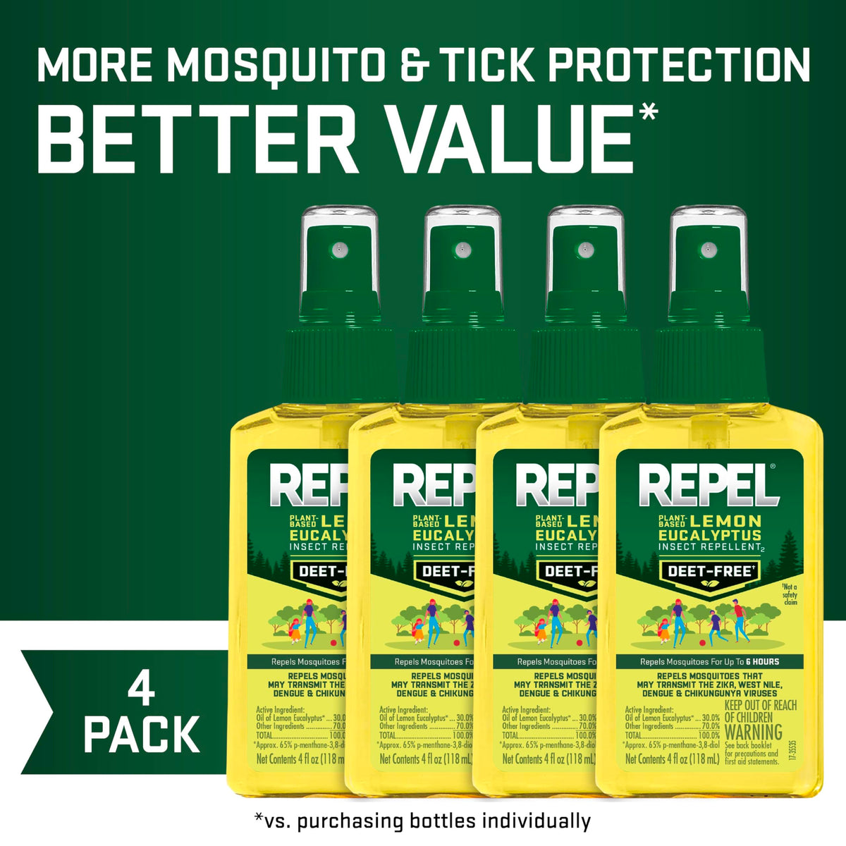 Repel Plant-Based Lemon Eucalyptus Mosquito & Insect Repellent 4 Oz, 4 Pack