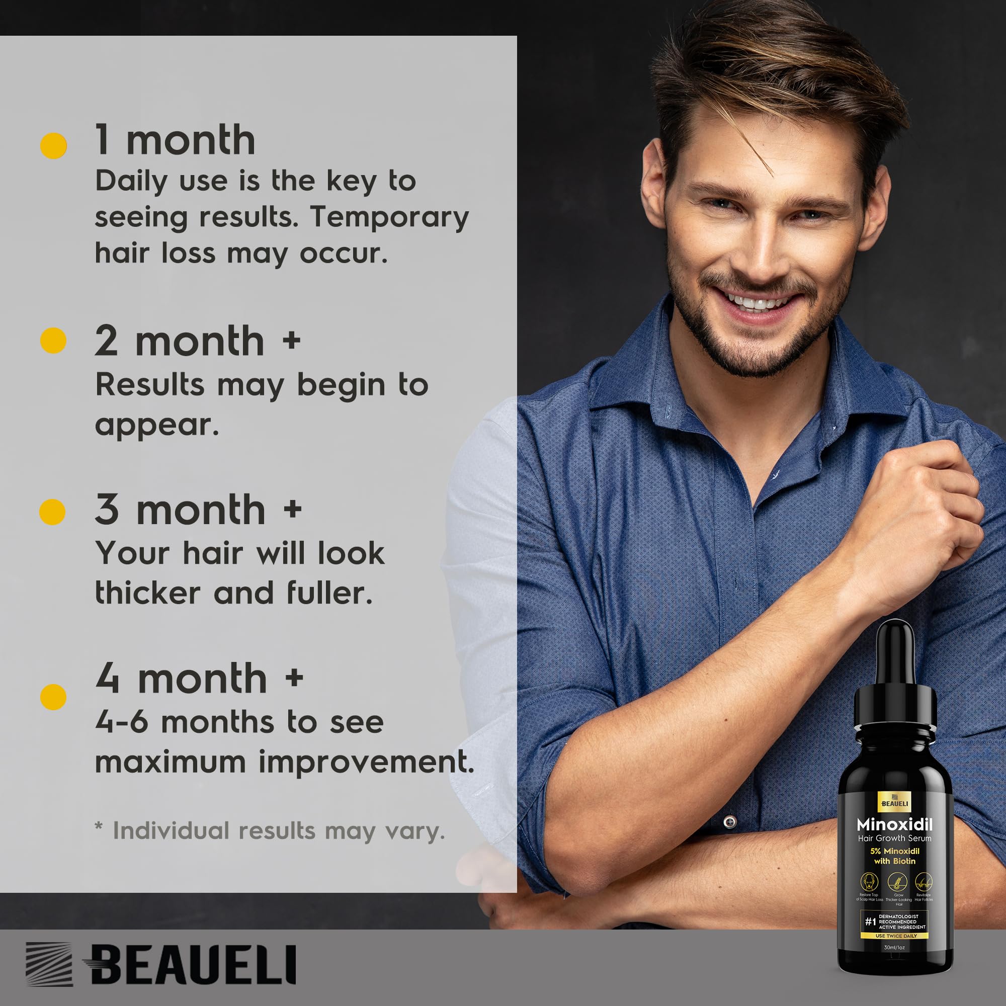 Beaueli 5% Minoxidil for Men and Women, Hair Growth, Beard Growth, Hair Regrowth, Unscented Drop, 3 Fl Oz, 3 Bottles | Minoxidil Hair Growth Oil for Men & Women, 5% Minoxidil Serum Hair Regrowth Treatment with Biotin for Thicker, Fuller Hair
