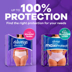 Always Discreet Adult Diapers for Women, Incontinence Underwear, Postpartum Essentials, Disposable Briefs, Max Absorbency, Bladder Leak Protection, Large, 17ct