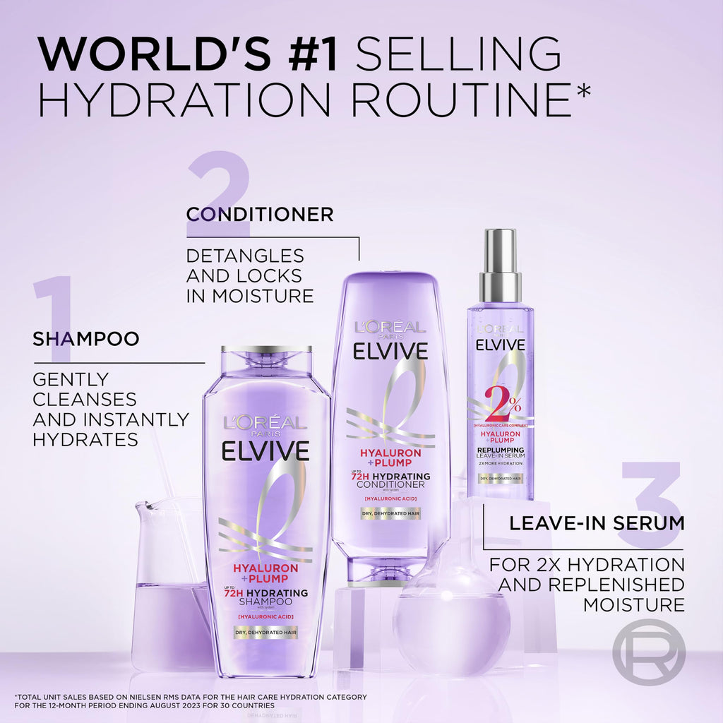 L'Oreal Paris Elvive Hyaluron Plump Hydrating Conditioner for Dehydrated, Dry Hair Infused with Hyaluronic Acid Care Complex, Paraben-Free, 12.6 Fl Oz