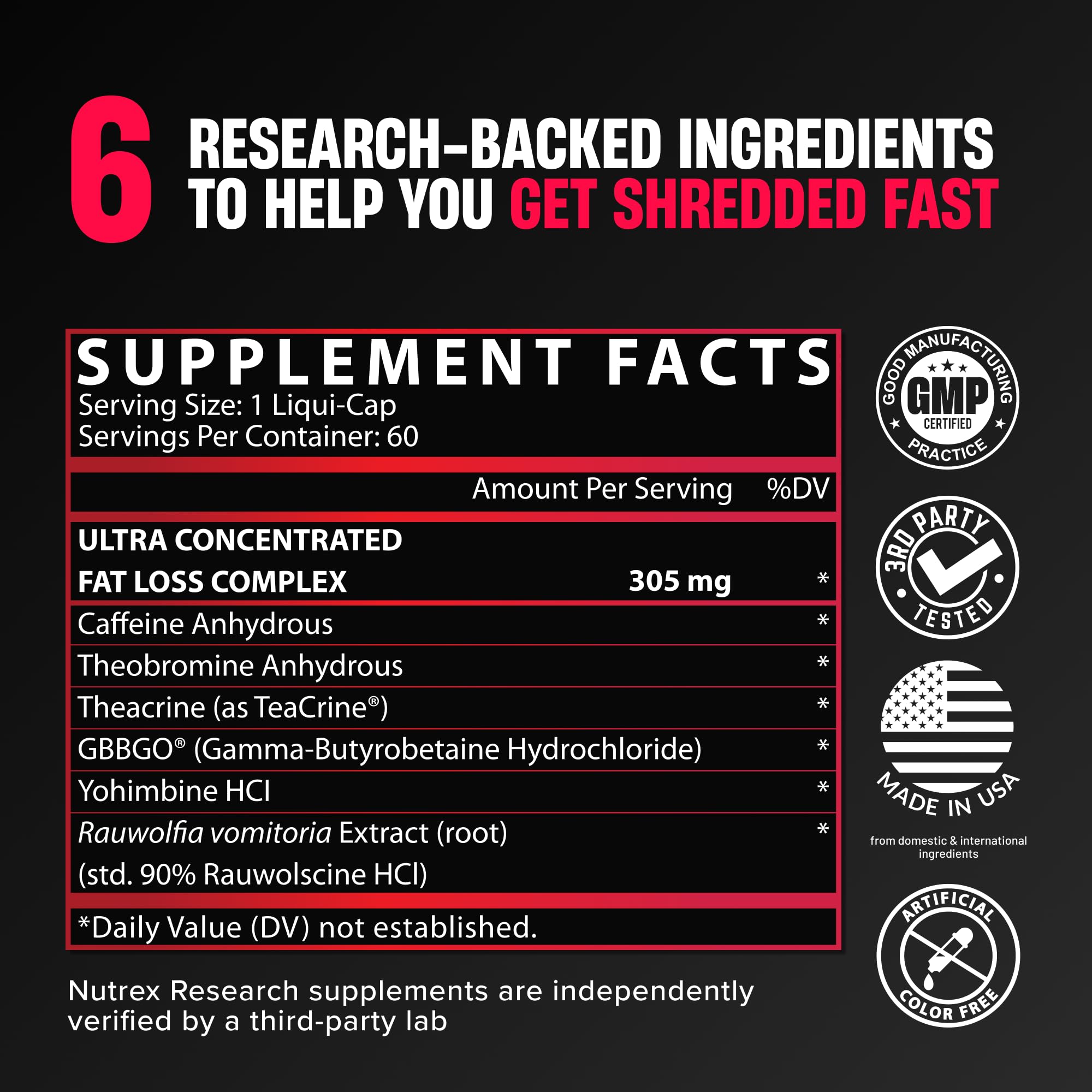 Nutrex Research Lipo-6 Black Ultra Concentrate | Thermogenic Energizing Fat Burner Supplement, Increase Weight Loss, Energy & Intense Focus |Capsule, 60Count
