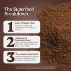 Santo Remedio Super Café, Nutrient Infused Dark Roast Coffee, 30 Servings