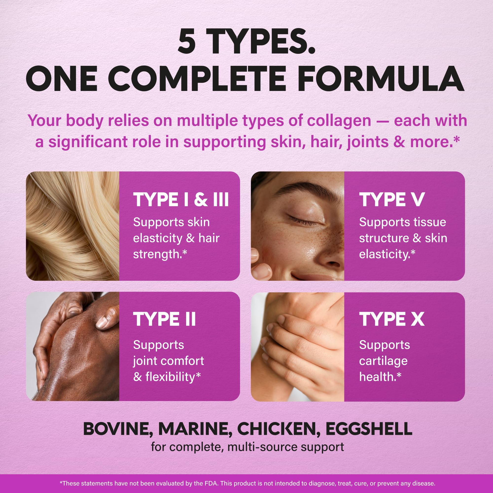 Multi Collagen Peptides 1300mg - Hydrolyzed Types I II III V & X - 120 Caps | Collagen Supplements for Women + Hyaluronic Acid, Vitamin C & E - Skin Hair Nails & Joint Support - Lab Tested, 60-Day Supply