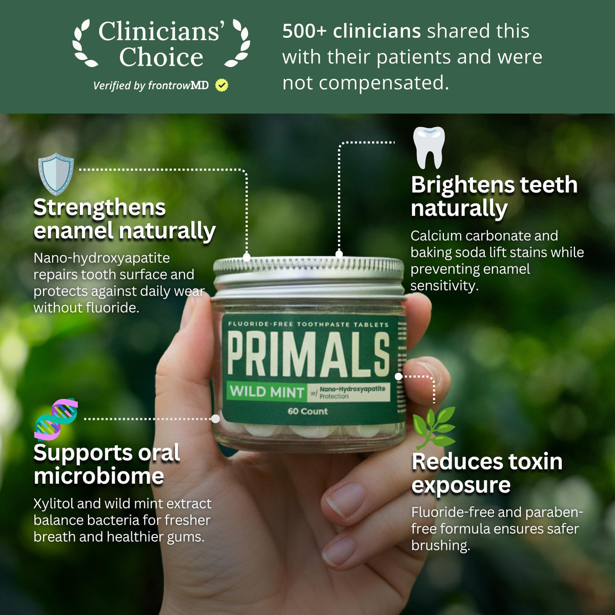 PRIMALS Fluoride-Free Toothpaste Tablets - Nano Hydroxyapatite - Zero Artificial Flavors or Plastic - Remineralizes & Whitens Teeth - 60 Count (1 Month Supply)
