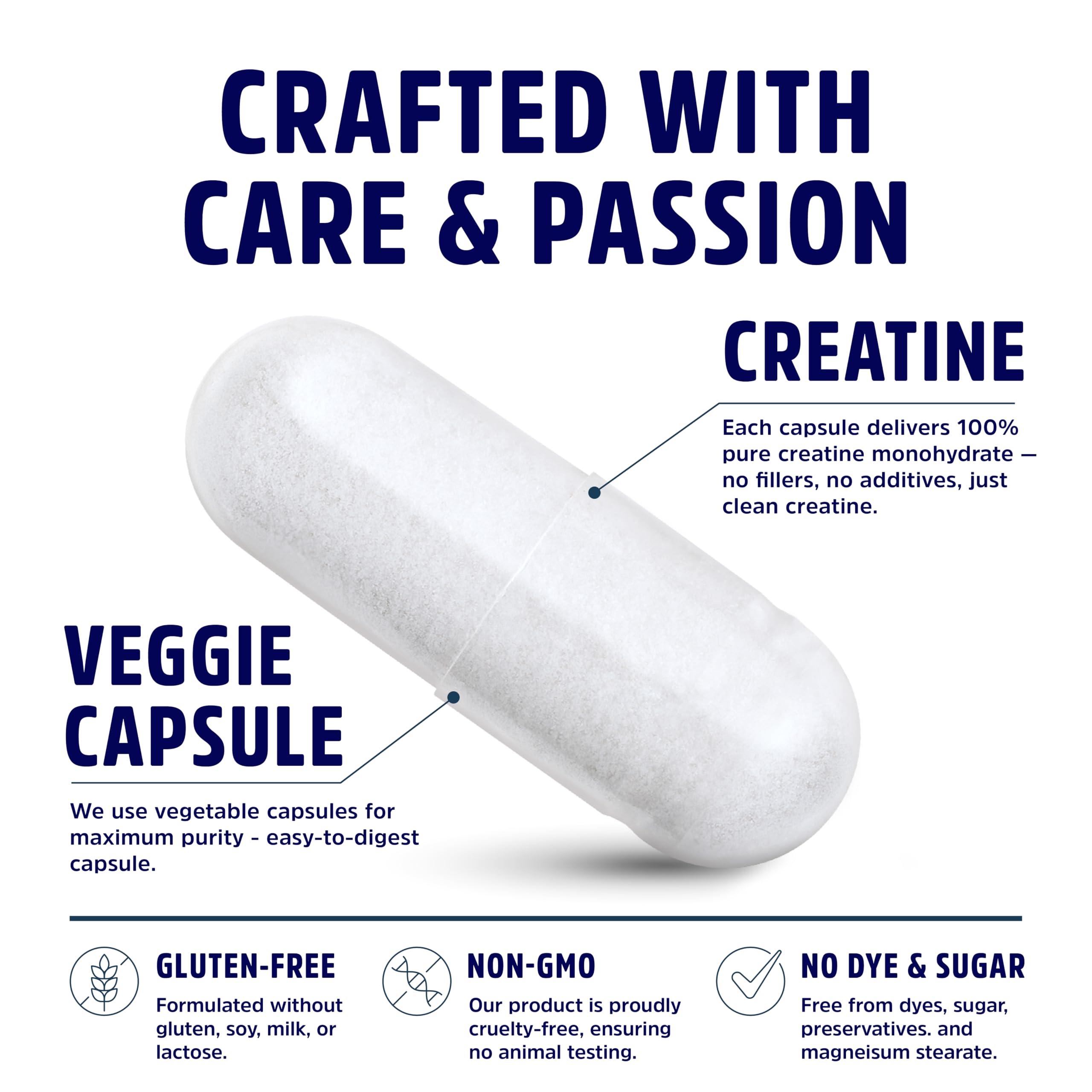 Creatine Monohydrate Capsules 5G, 60 Servings, Micronized Creatine Pills for Men and Women, 4 Caps per Serving