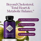 NAOMI Italian Citrus Bergamot 500mg with Resveratrol - Supports Healthy Cholesterol & Triglyceride Levels Already in Normal Range - Patented BergAmore® Extract, 7 Key Polyphenols, 30-Day Supply