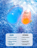 POOLHACKER 3-in-1 Winter Pool Closing Kit, Up to 15,000 Gallons