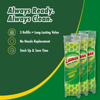 Libman Nitty Gritty Roller Mop Refills, Self Wringing, Sponge, 3 Replacement Heads Included