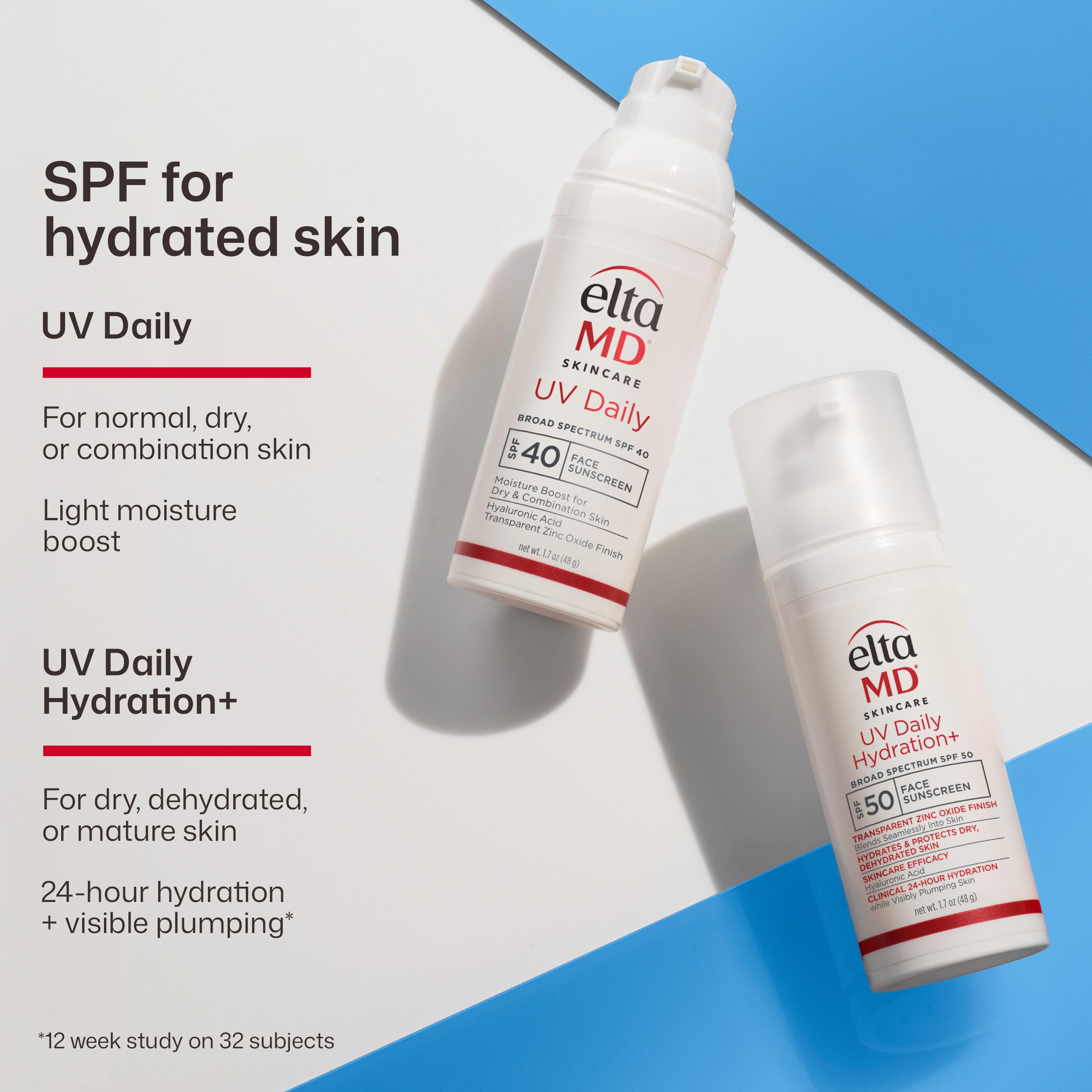 EltaMD UV Daily Face Sunscreen Moisturizer, Zinc Oxide, SPF 40 and SPF 50 | Hydrates and Protects Dry Dehydrated Skin, Lightweight, No White Cast, Dermatologist Recommended, Available in Three Tints