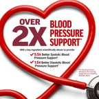 Force Factor Total Beets 1800mg Beet Root Capsules, Blood Pressure Support | with Organic Beet Root Powder, Hawthorn Berry, Support Nitric Oxide, Circulation & Blood Flow, 90 Vegetable Capsules