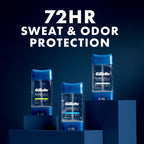 Gillette Antiperspirant and Deodorant for Men, 72hr Sweat & Odor Protection, Long Lasting Freshness, Anti-White Mark Technology, Clear Gel, Arctic Ice Scent, 3.8 oz (Pack of 2)