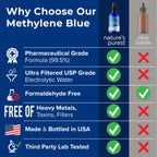 Sweat & Soul Methylene Blue Pharmaceutical Grade 2oz - Made in USA - Balanced Electrolytic 1% Solution - USP Grade, No Formaldehyde, No Alcohol, 3rd Party Tested