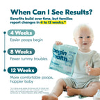 Begin Health Beginbaby® Prebiotics and Probiotics for Infants 0-12 Months | Baby Formula Prebiotic + Probiotic Powder with 2'-FL HMO's & B. Infantis for Optimal Digestion | 28-Packs - Unflavored