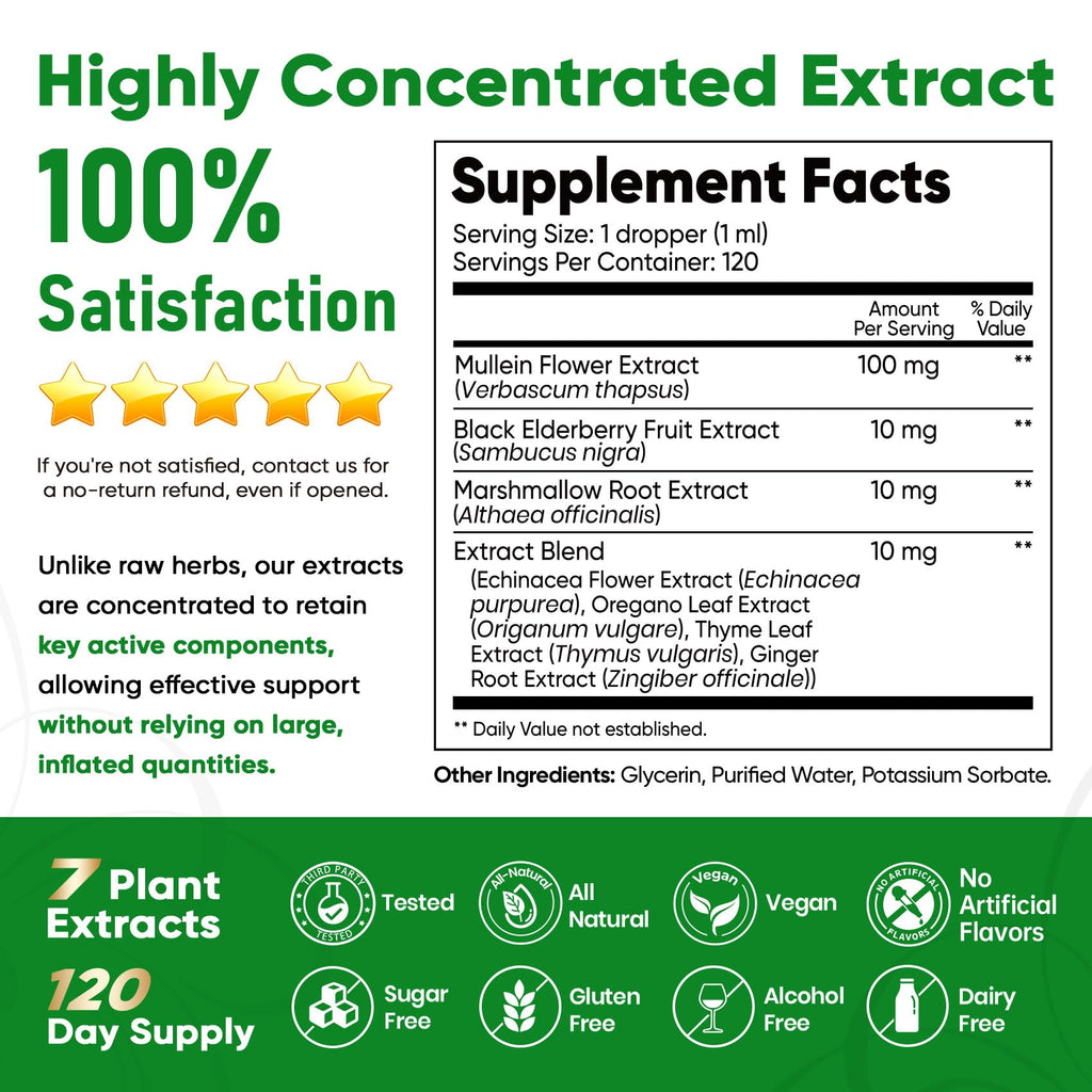 Mullein Drops for Lungs, Lung Detox for Smokers,Alcohol Free - 120 Servings | Mullein Leaf Extract with Echinacea,Elderberry,Marshmallow Root for Respiratory,Immune & Lymphatic Drainage - Sugar Free