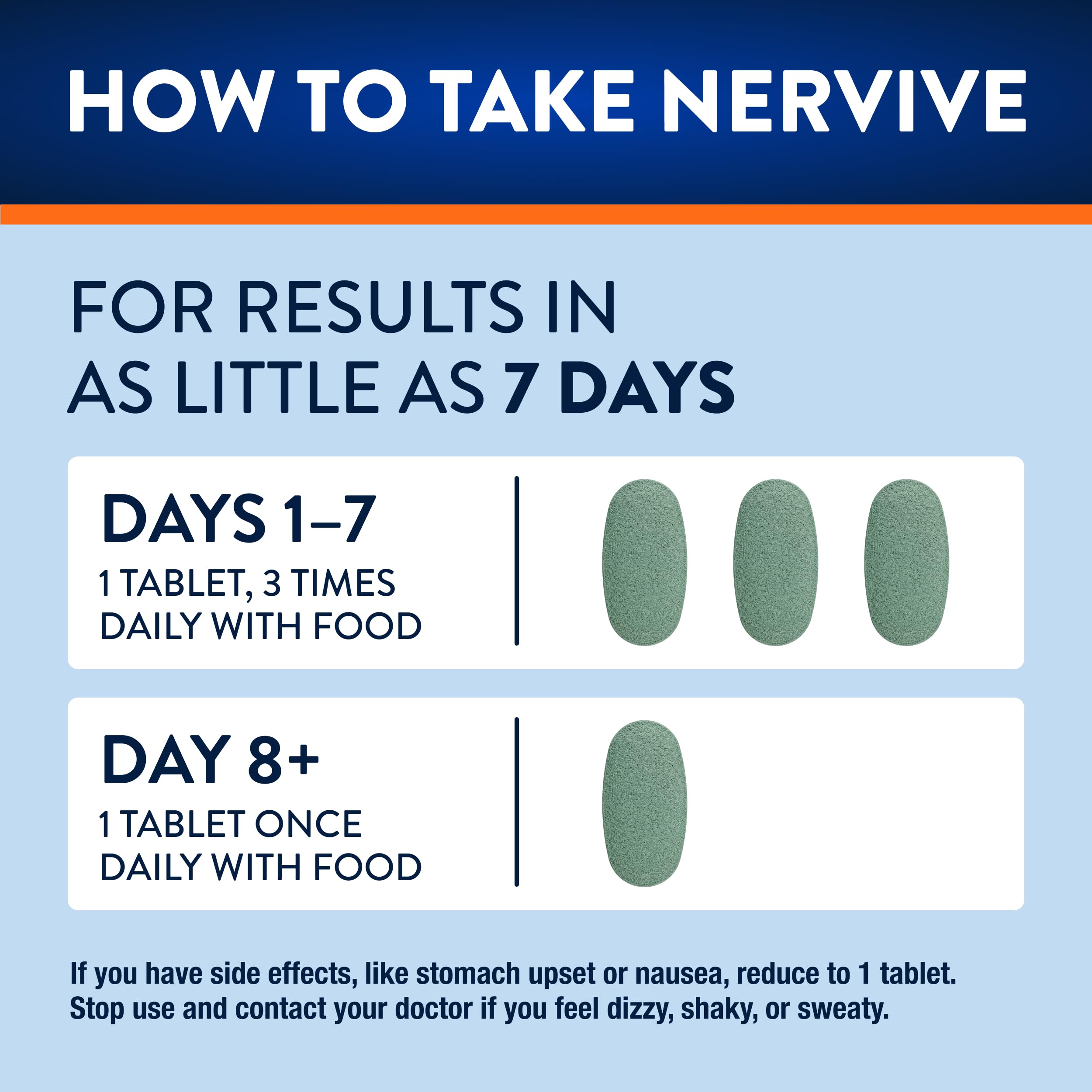 Nervive Nerve Relief, Occasional Nerve Discomfort II, Nerve Relief, Starts Working in 7 Days, Stabbing, Burning, Alpha Lipoic Acid, B Vitamins, Turmeric, Ginger, Nervive Supplement, 30 Tablets